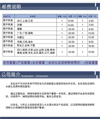 品嘗東海之鮮 探尋臺州活野生大白昌鯧魚的獨特魅力
